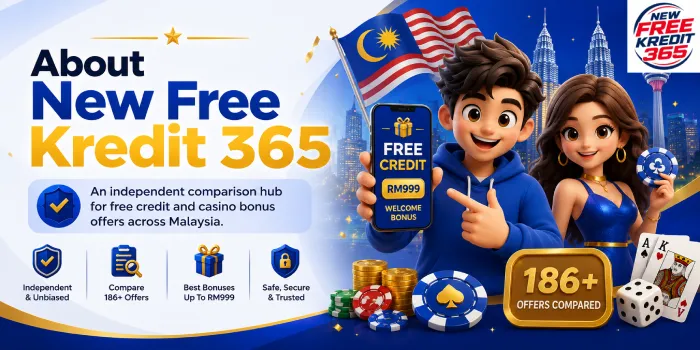 About New Free Kredit 365 — an independent comparison hub for free credit and casino bonus offers across Malaysia, comparing 186+ offers up to RM999